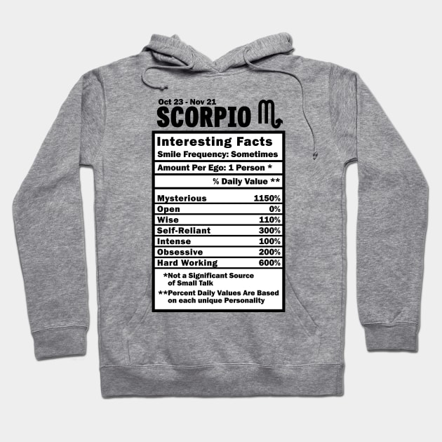 Scorpio Zodiac Personality Traits - Male Female Gender Neutral Hoodie by WendyMarie